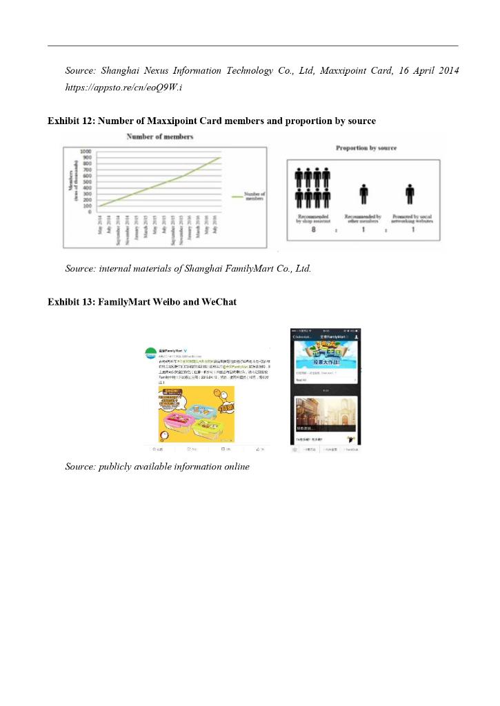 make an RMB 100 million bet of China Europe International Business School.