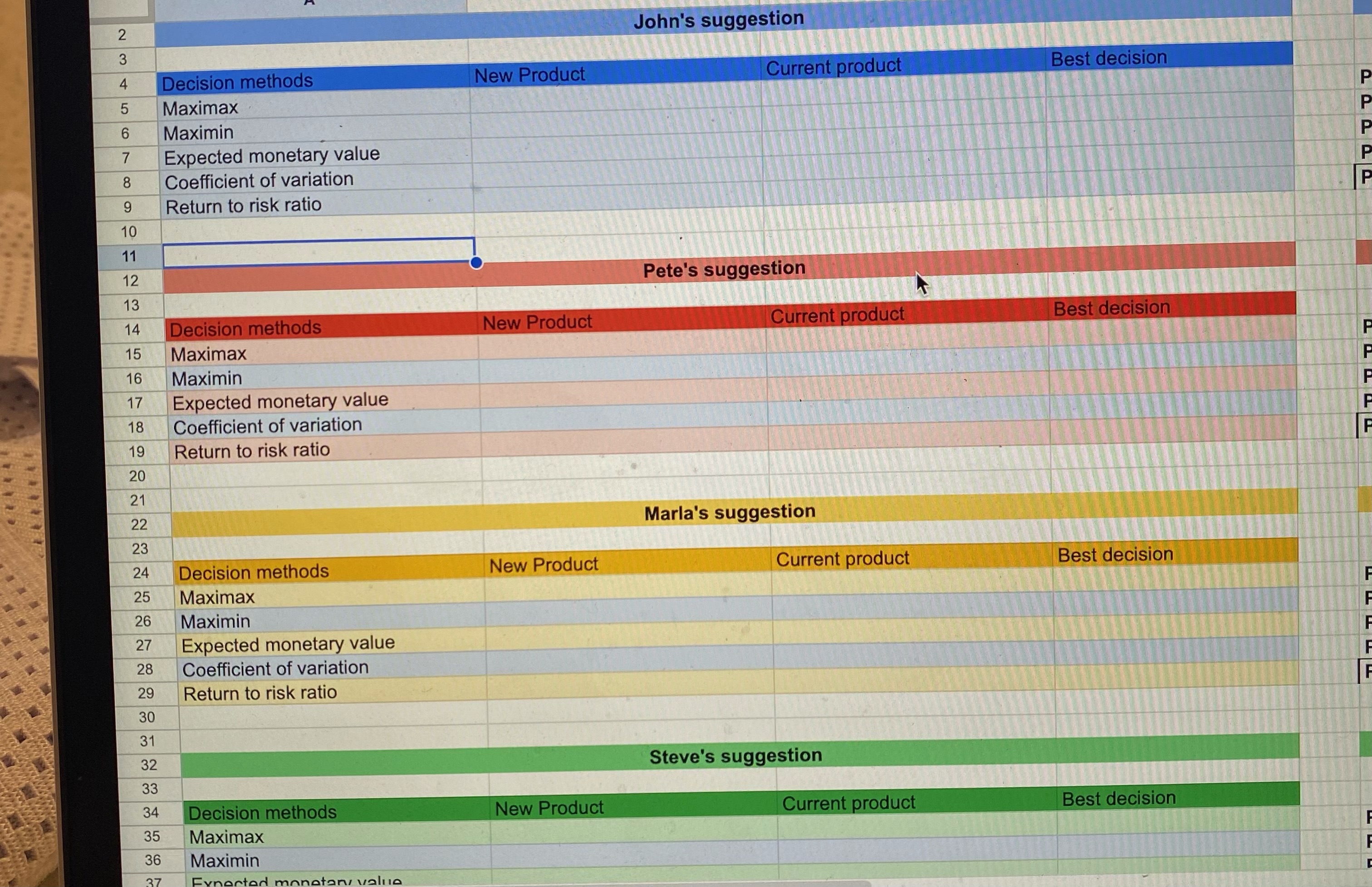 1. Run the analysis multiple times using the suggestions provided by the