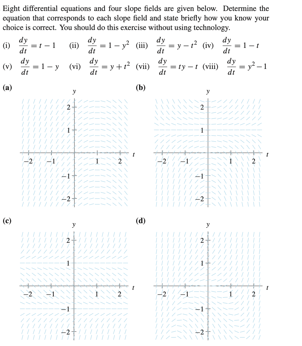  Eight differential equations and four slope fields are given below. Determine