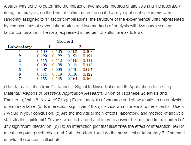 in a manufacturing prooess for an integrated circuit are studied in a