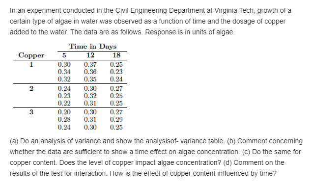 twofactor experiment. The purpose of the experiment is to learn their effect