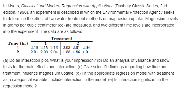 THANKS FOR YOUR HELP NEED STE WISE SOLUTION \flConsider the data set