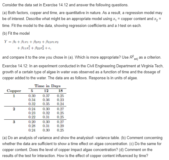 in Exercise 14.12 and answer the following questions. {a} Both factors, copper