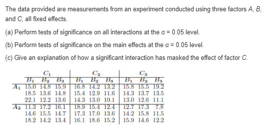 :1 = copper content and 12 = time. F'rt the model to