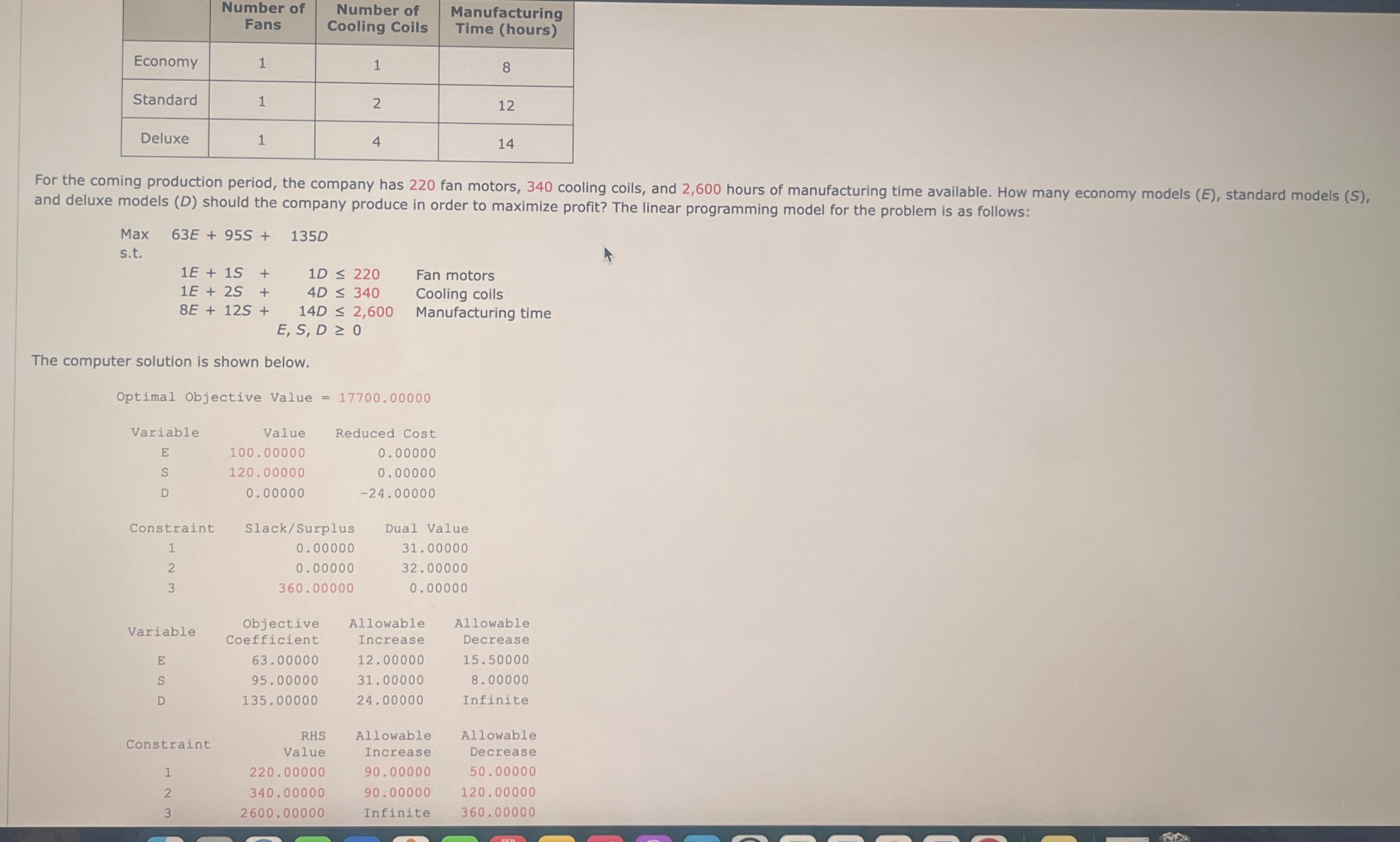  \table[[,\table[[Number of],[Fans]],\table[[Number of],[Cooling Coils]],\table[[Manufacturing],[Time (hours)]]],[Economy,1,1,8],[Standard,1,2,12],[Deluxe,1,4,14]] For the coming production period, the