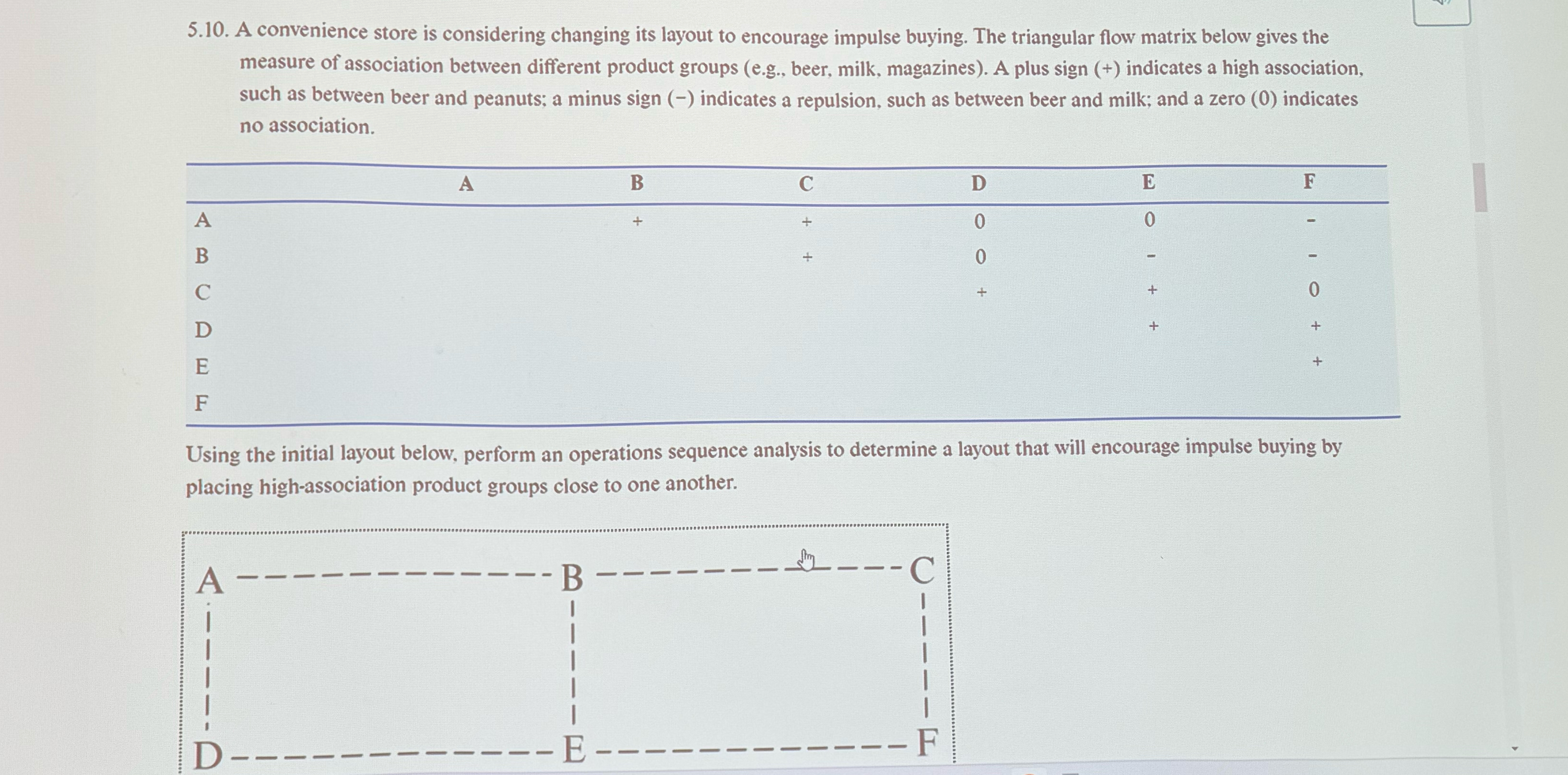  5.10. A convenience store is considering changing its layout to encourage