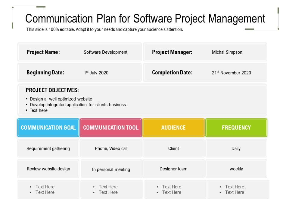  Communication Plan for Software Project Management This slide is 100% editable.
