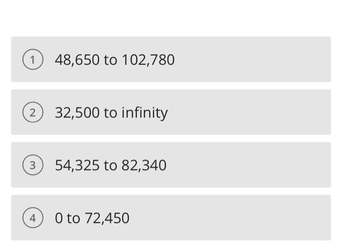 compute to optimum solution for the linear program shown below. In the