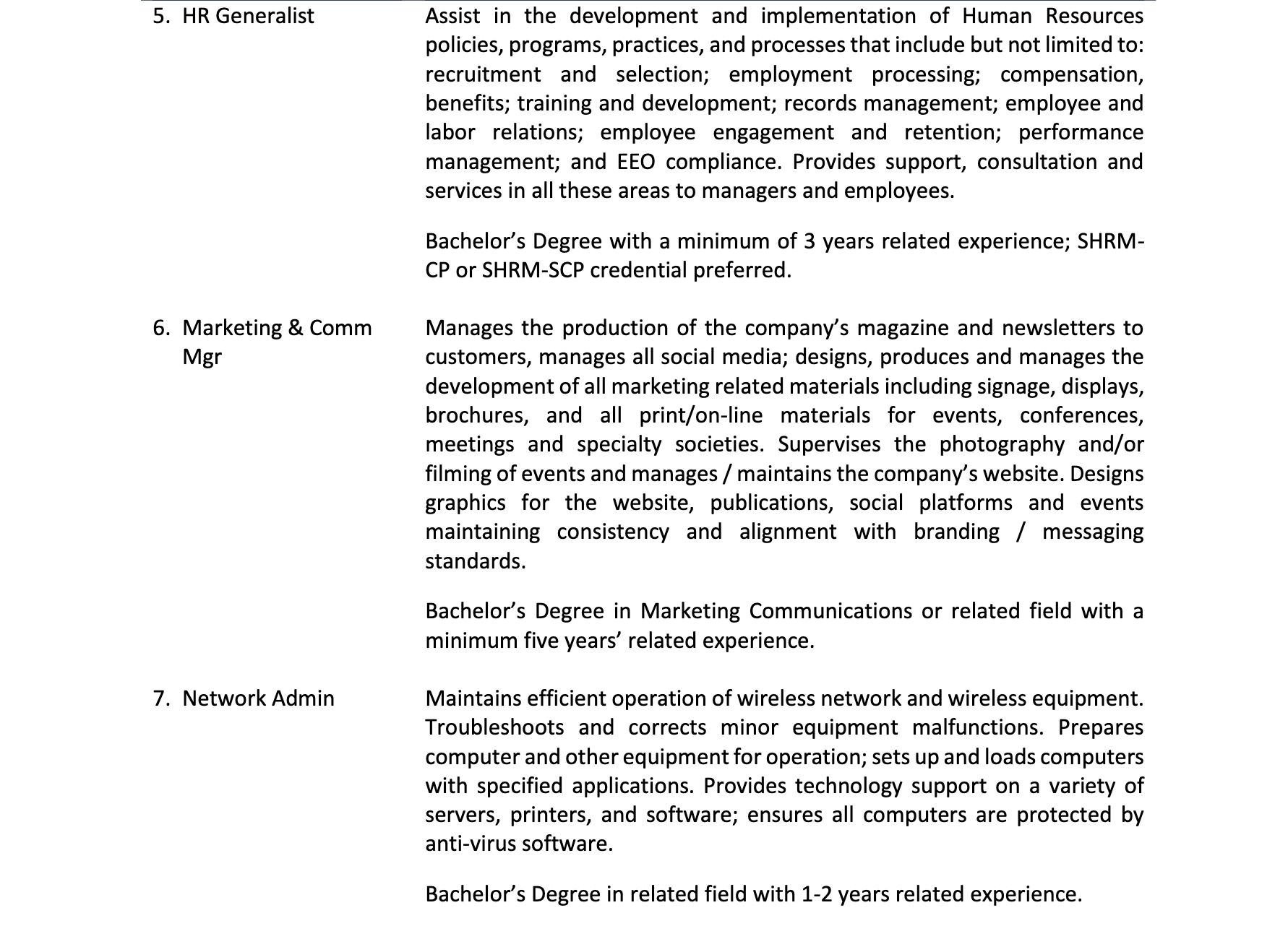 minimum of 3 years' related work experience. D. The above range now