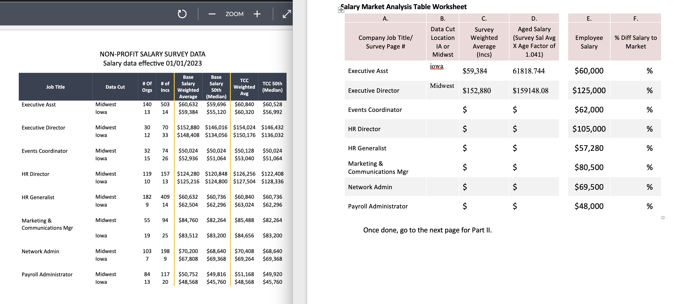 regarding the structure of the range is shown in the below diagram.