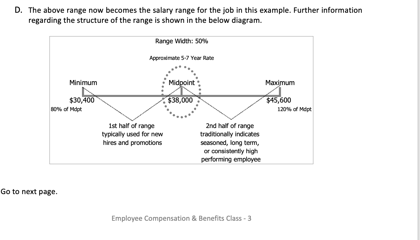 Events Coordinator Plans, organizes, coordinates, promotes, and facilitates special events. Schedules and