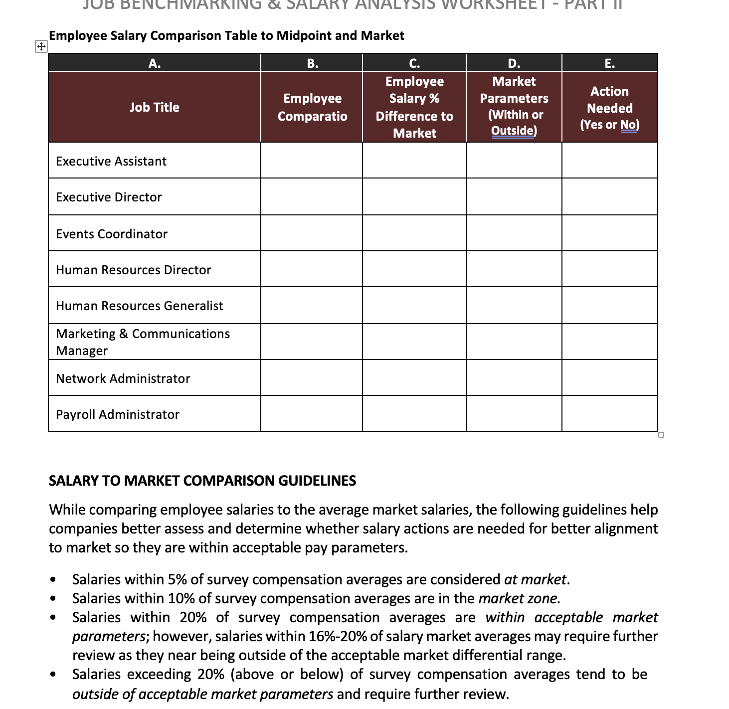 publications, materials, and programs for events. Associate's degree with a minimum of