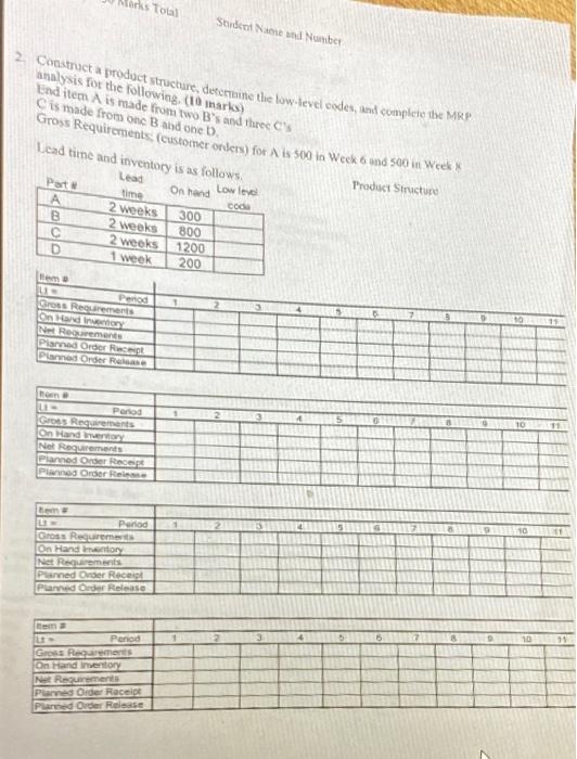  2. Construct a product structure, determine the low-level codes, and complete