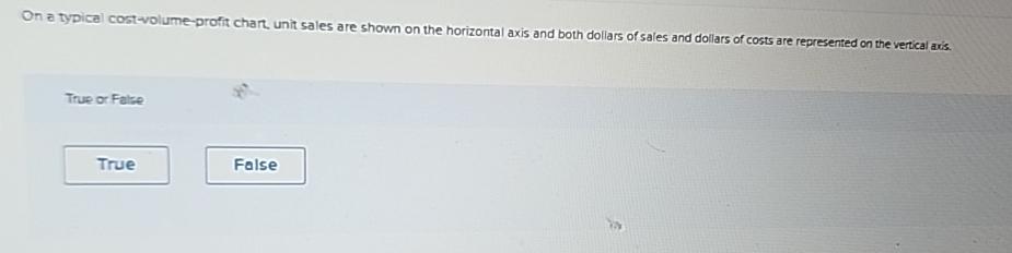 On a typical cost-volume-profit chart, unit sales are shown on the