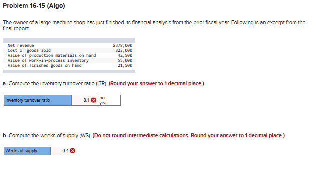  Problem 16-15(Algo) The owner of a large machine shop has Just
