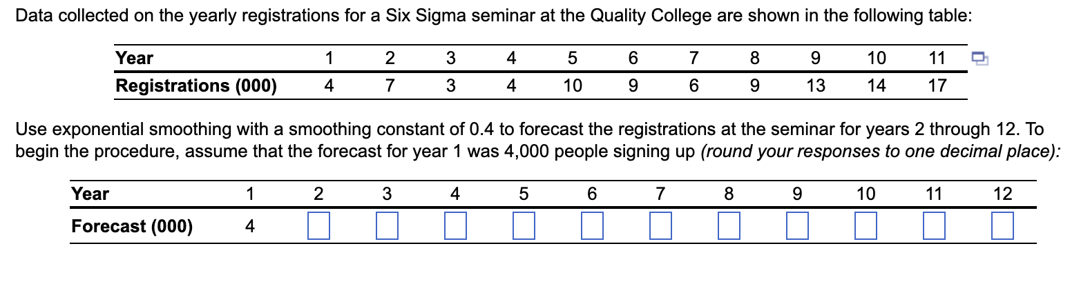  PLEASE HELP!!! Data collected on the yearly registrations for a Six
