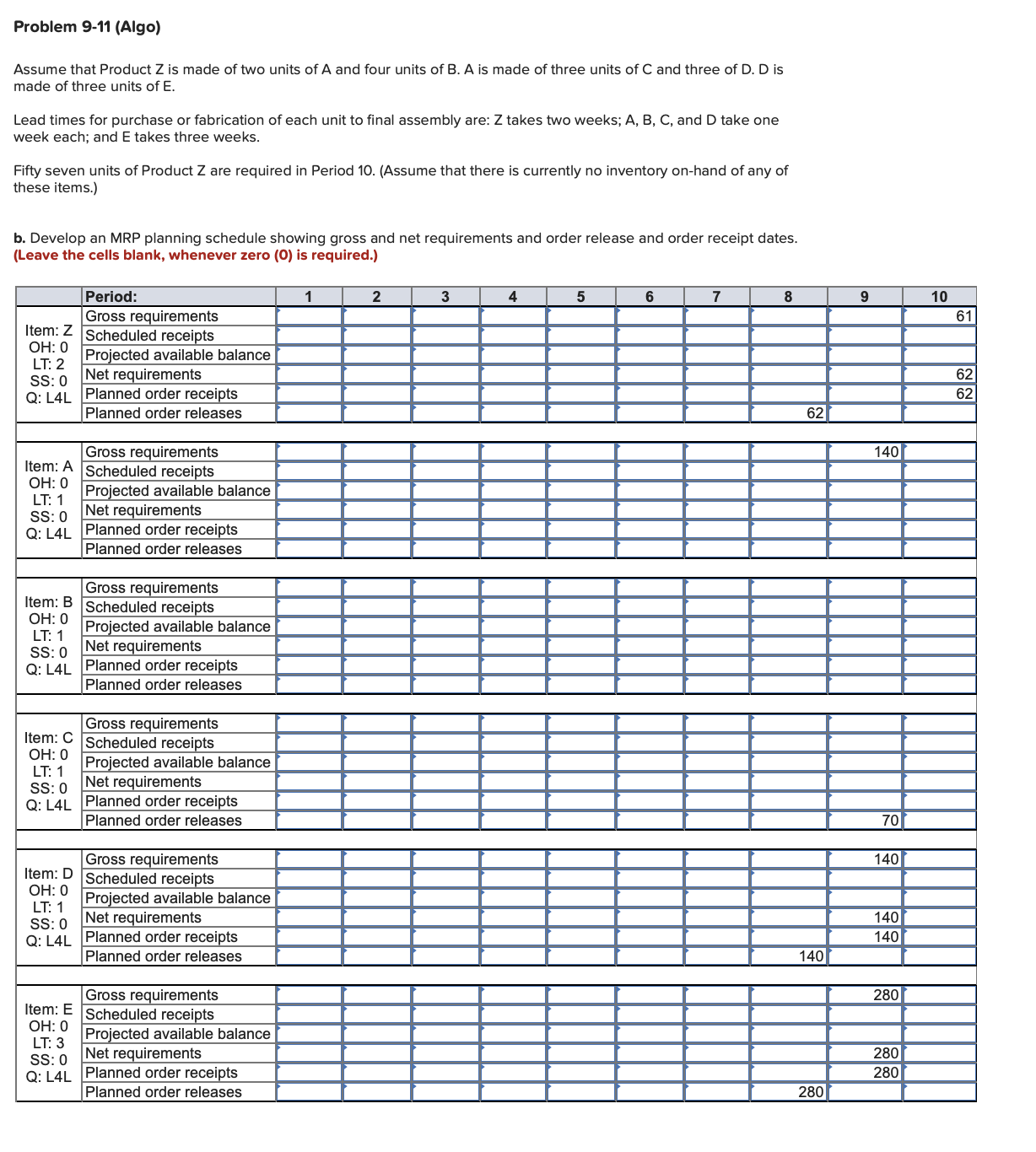  Please use a table or chart to complete this Assume that
