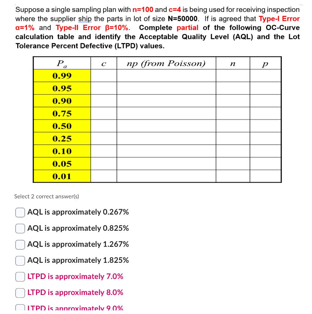  answer asap Suppose a single sampling plan with n=100 and c=4