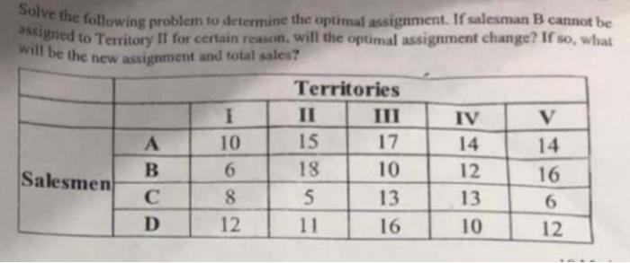  Solve the following problem to determine the optimal assignment. If salesman