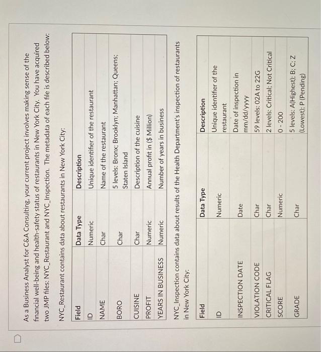 Restaurant JMP file and complete the statements below after you: - Check