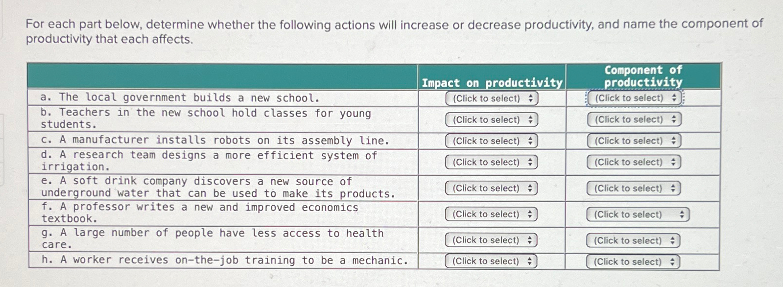  For each part below, determine whether the following actions will increase