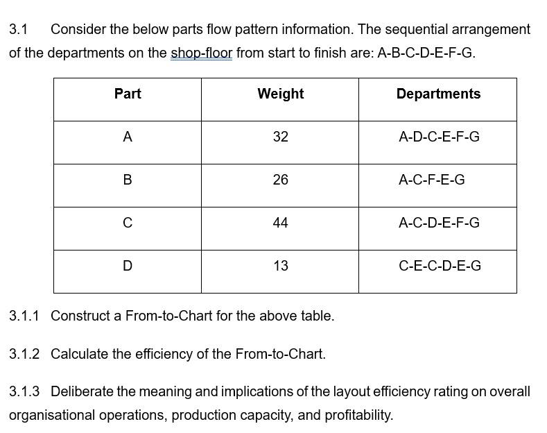 3.1 Consider the below parts flow pattern information. The sequential arrangement