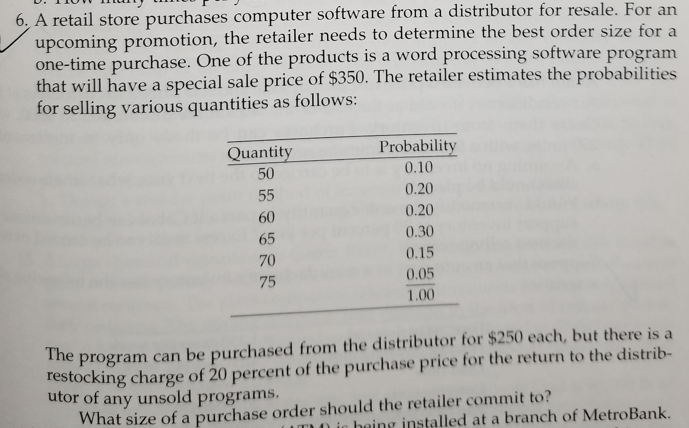  A retail store purchases computer software from a distributor for resale.