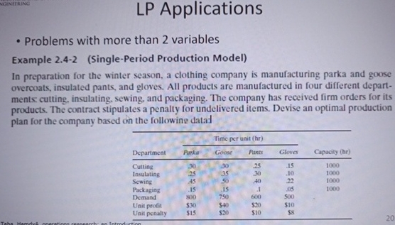  LP Applications Problems with more than 2 variables Example 2.4-2(Single-Period Production