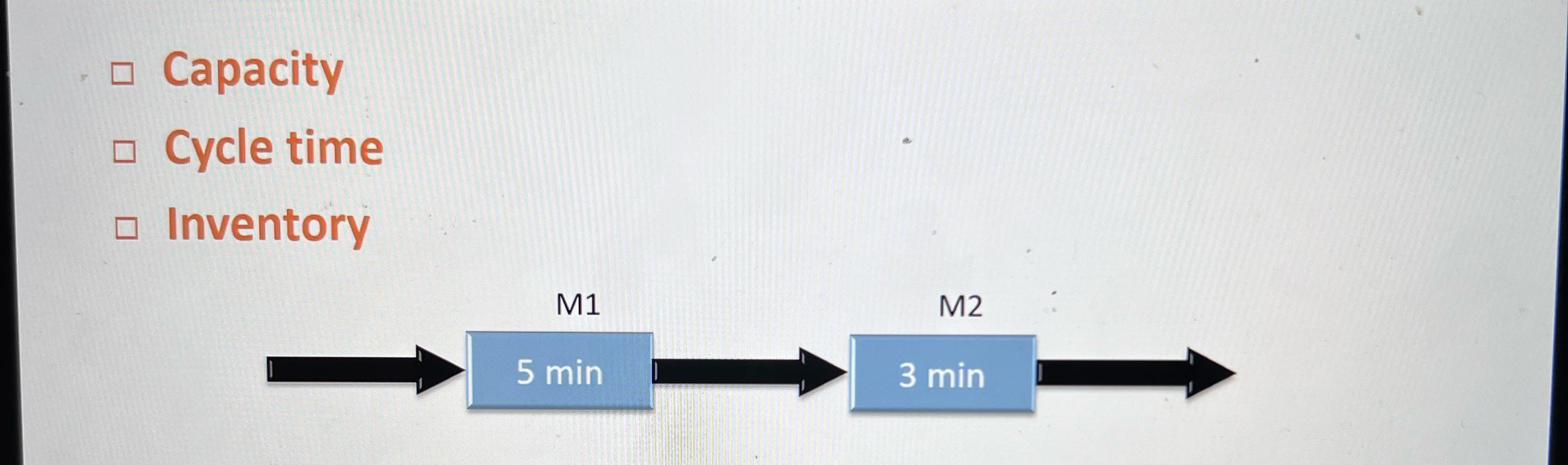  Calculate capacity, cycle time, inventory 