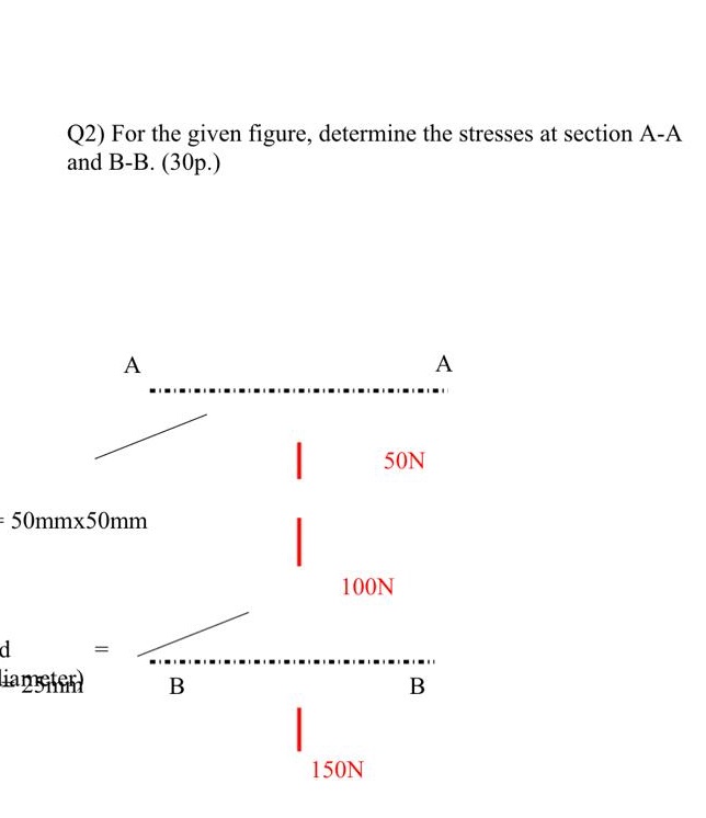 Please answer Q2) For the given figure, determine the stresses at section