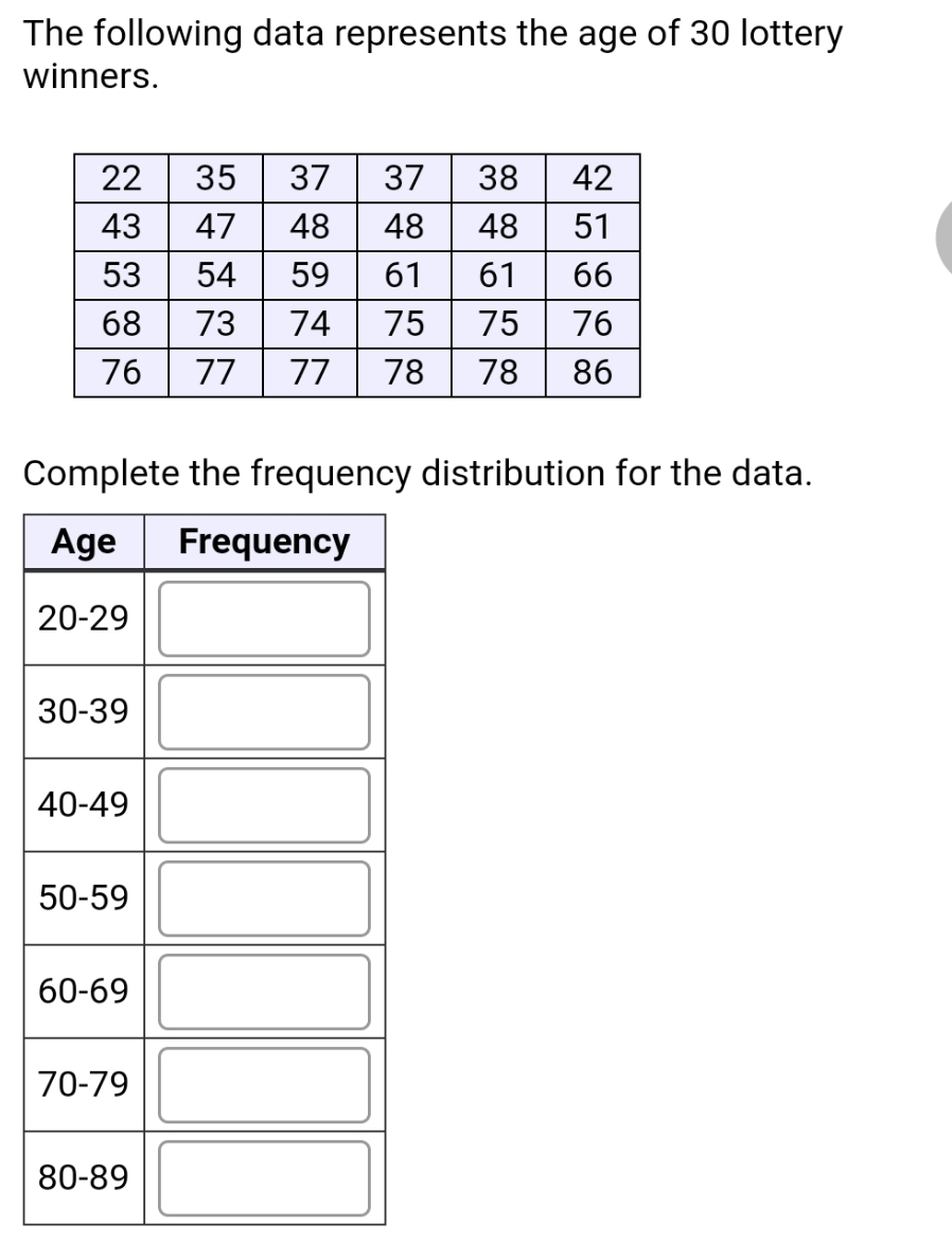 this is my question The following data represents the age of 30