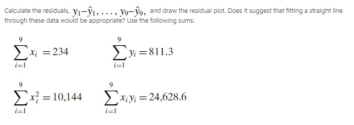 vary from species to species. The following table lists fifteen frequency-temperature observations