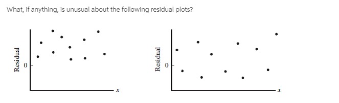 recorded for the striped ground cricket, Nemobius fasciatus fasciatus (135). Plot these