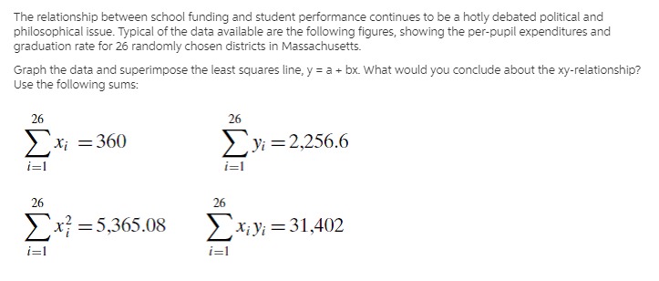 data and find the equation of the least squares line, y =a