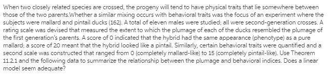 the table, the sums needed are: 15 15 E xi = 249.8