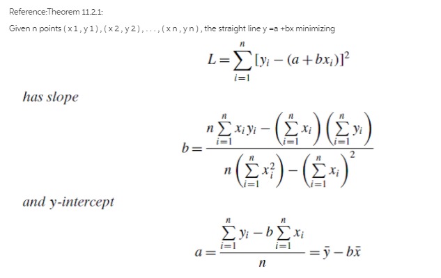 aging of whisky in charred oak: barrels brings about a number of