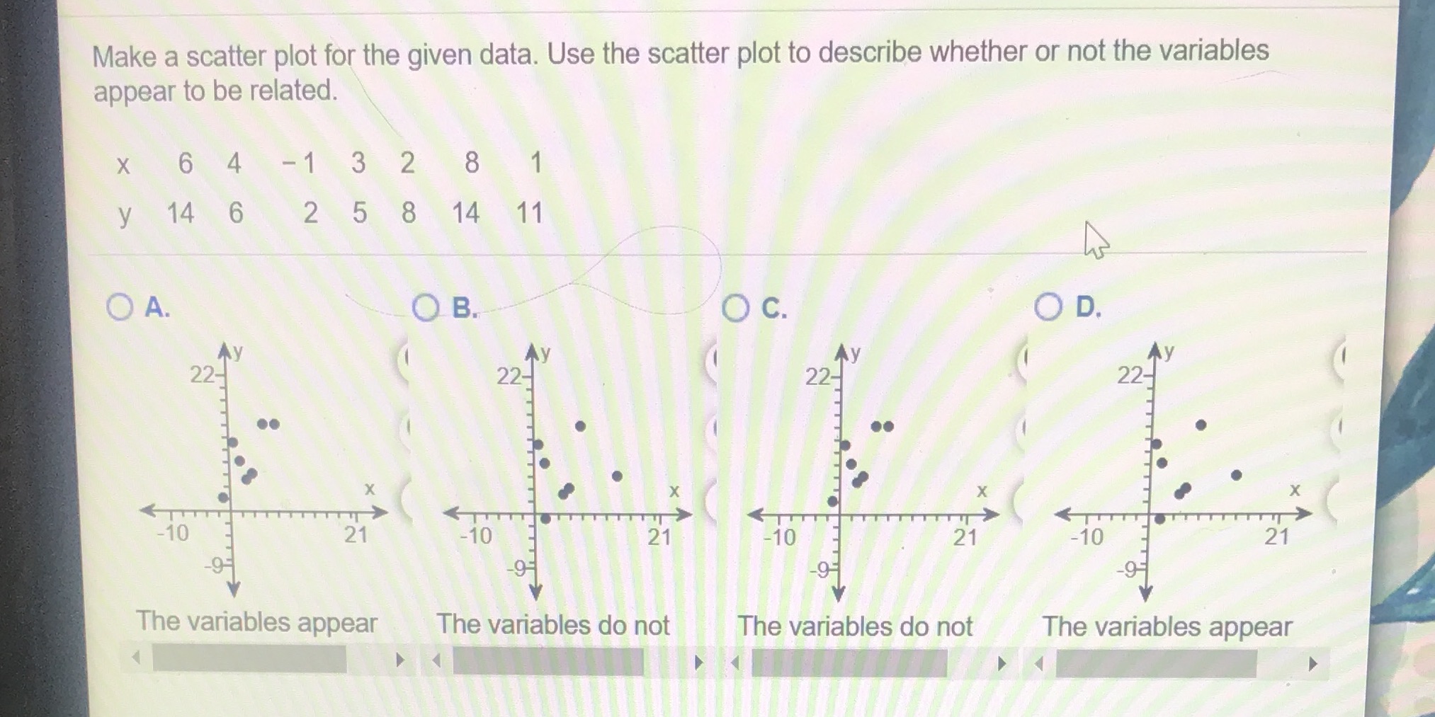  Make a scatter plot for the given data. Use the scatter