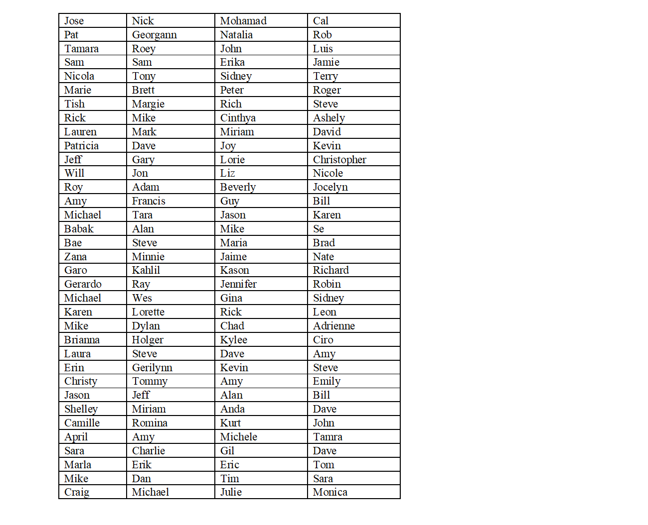 image text in transcribed