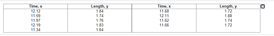 1.70- 1.60- 1.50 11 11.4 11.8 12.2 12.6 Time Print DoneH Residual
