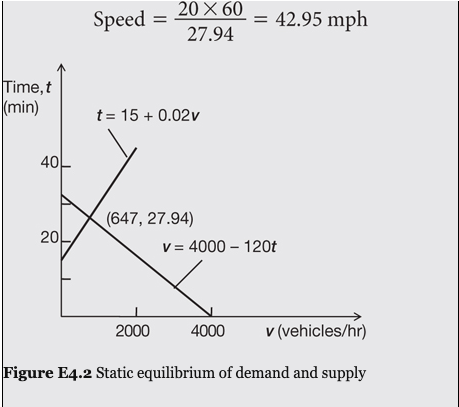 enter this information into Excel? What information can we determine from Excel?