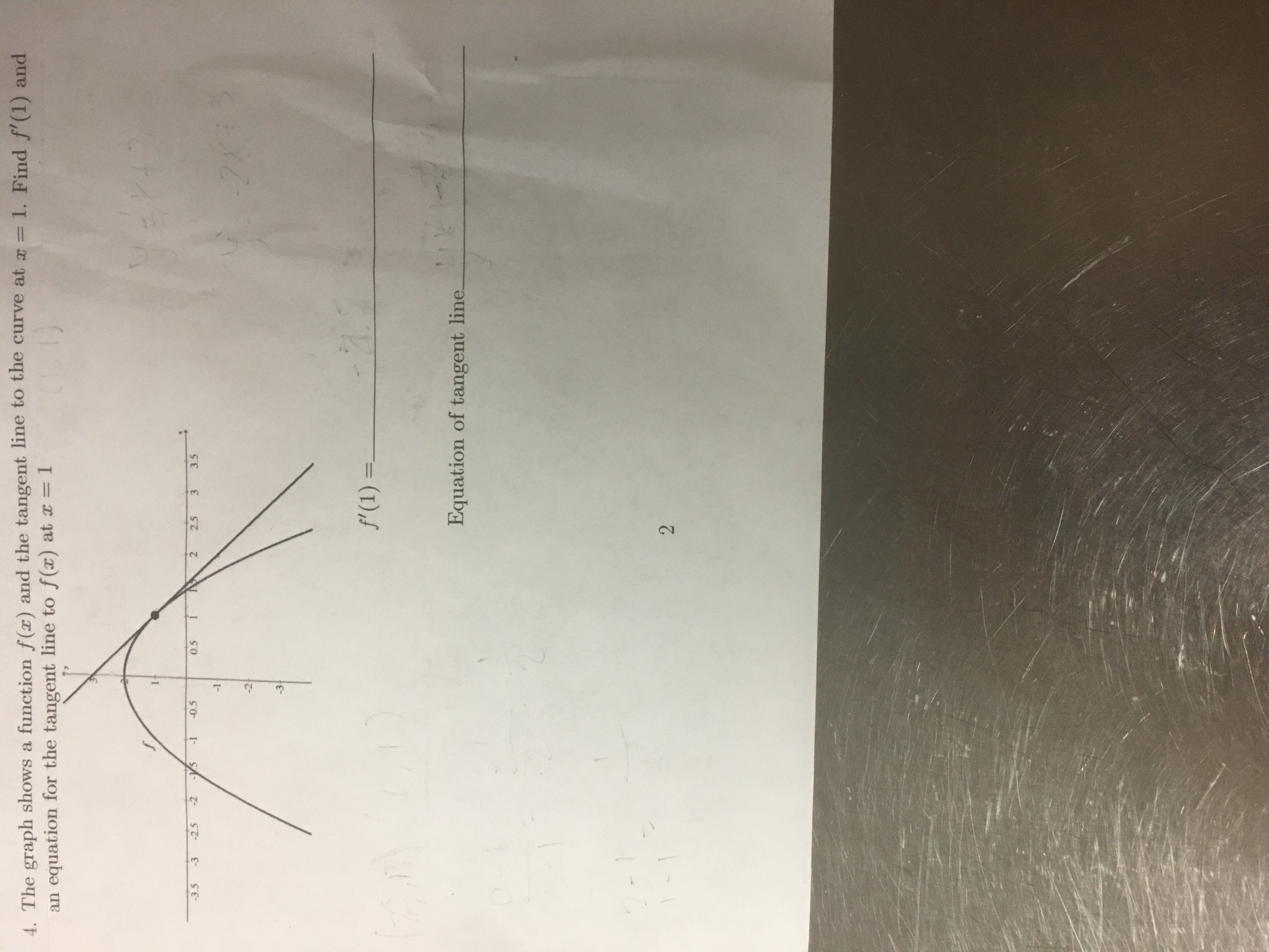 explanation please 4. The graph shows a function f(x) and the tangent