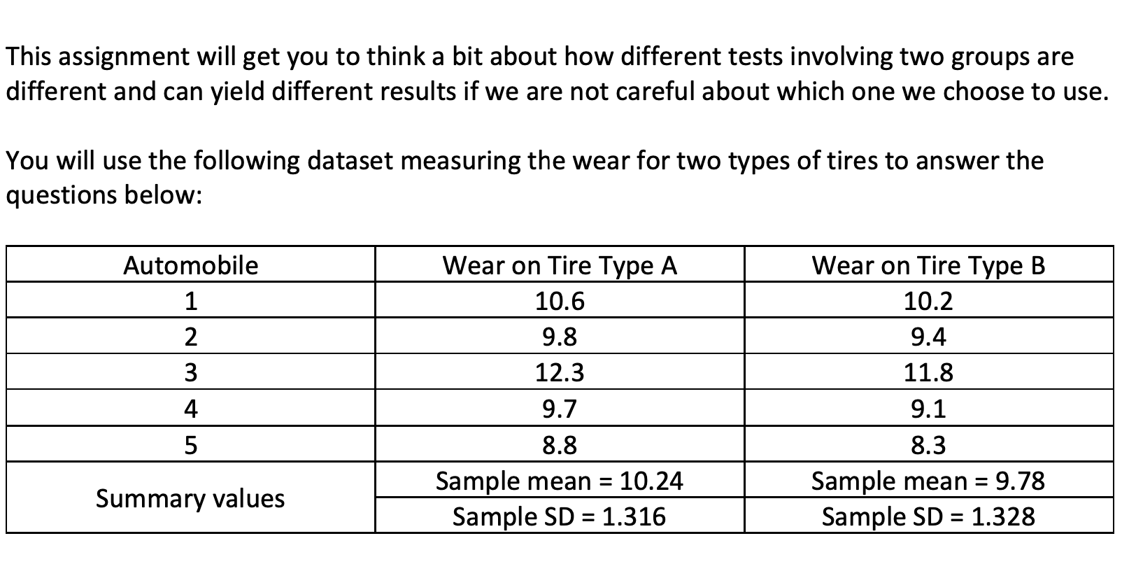 that each automobile used both types of tires so we no longer