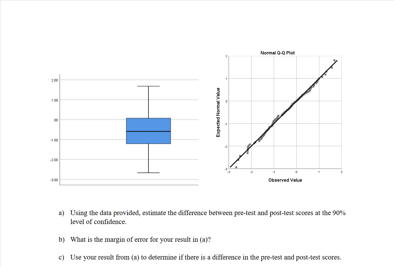 economy. The infographic below highlights some of these contributions to the Jamaican