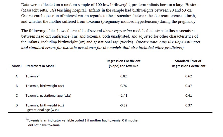  Data were collected on a random sample of 100 low birthweight,