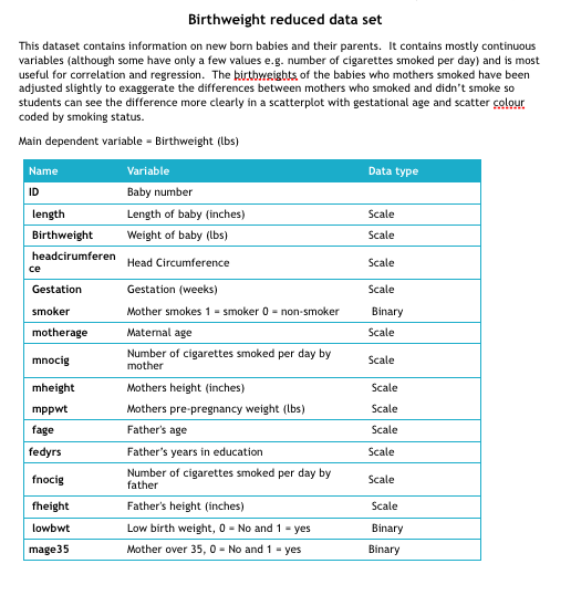 or rank of the data.Find the line of best fit.Calculate Pearson's or