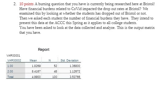 2. 10 points A burning question that you have is currently