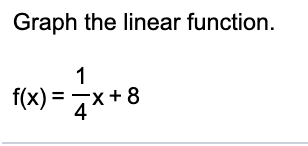 QUESTION 1 \fDraw a line that has the indicated slope and y-intercept.
