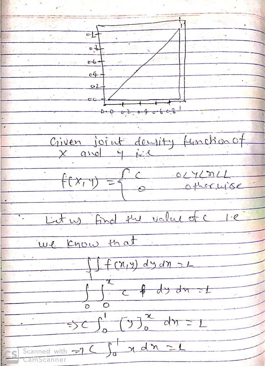 using technology where possible. Let 1 A 01023 12 ' 12 020'