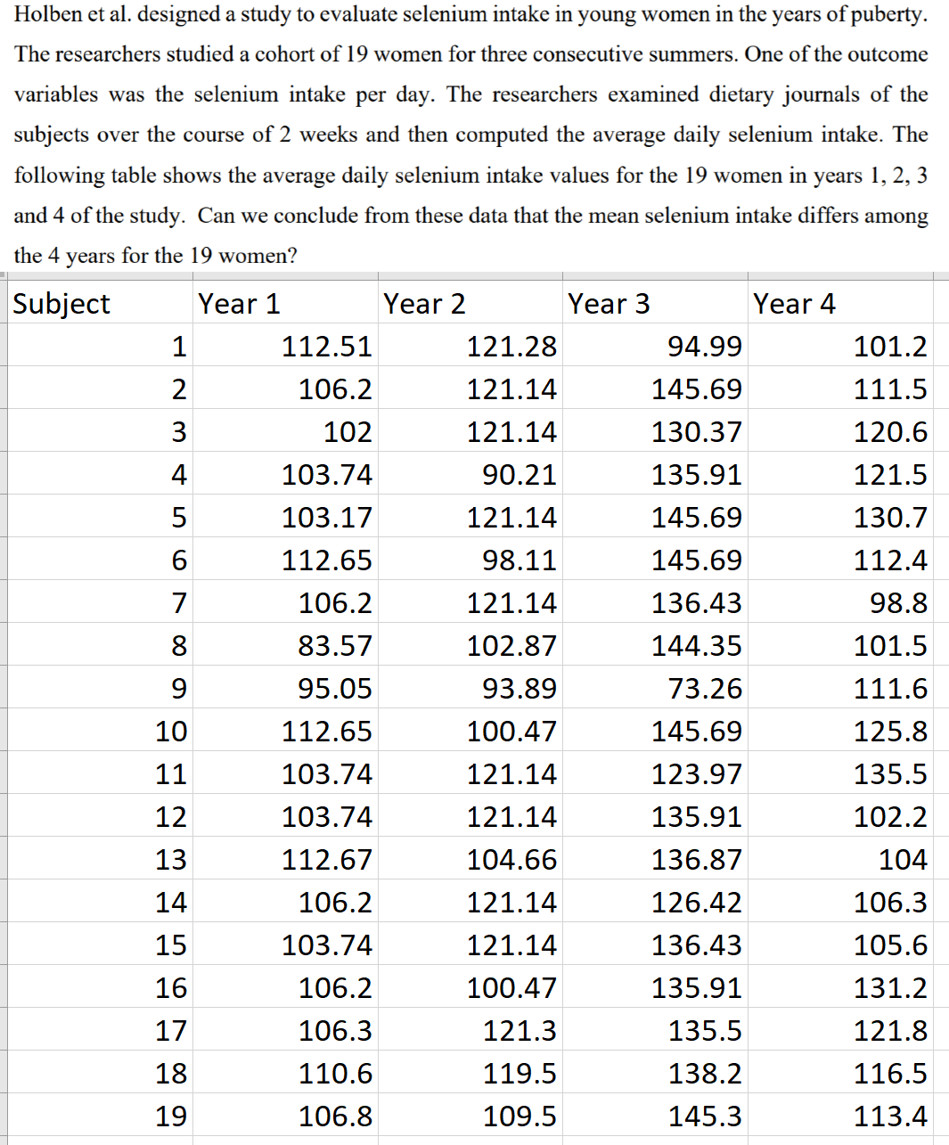 Attached is the ANOVA question below with data table. Please provide 10