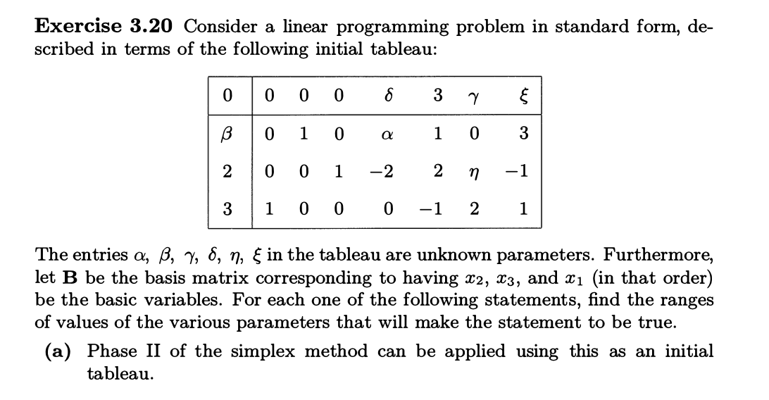 The first row in the present tableau indicates that the problem is